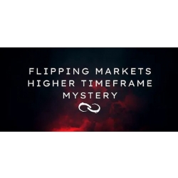 Flipping Markets HTF Strategy eBook